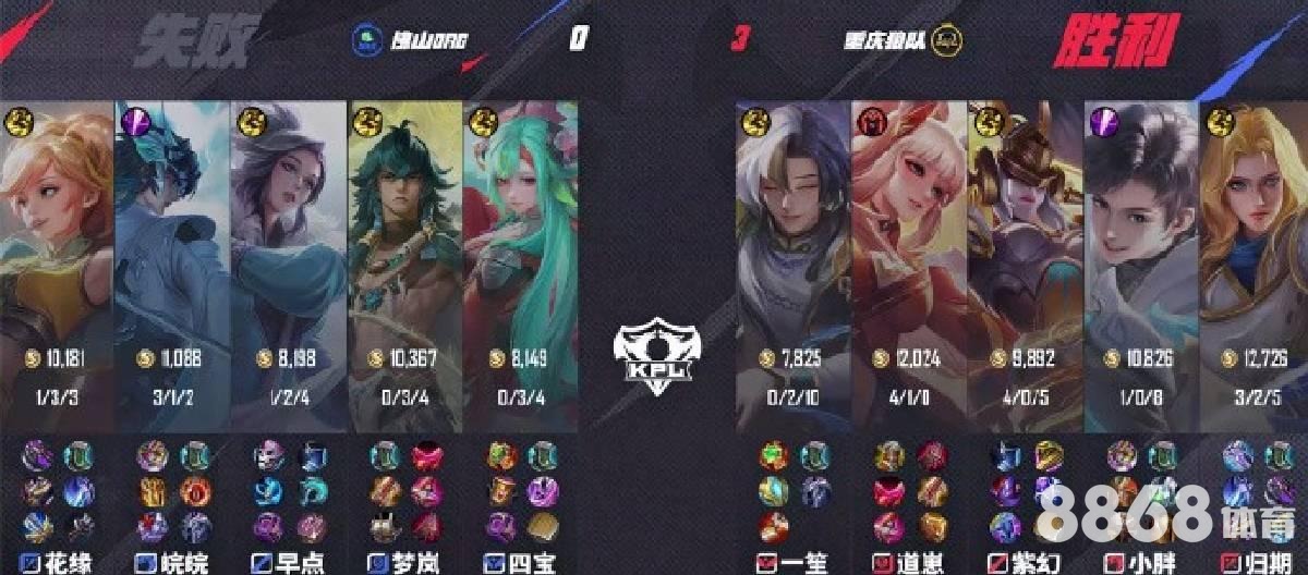 Bwin体育 - 胜负14场比分直播