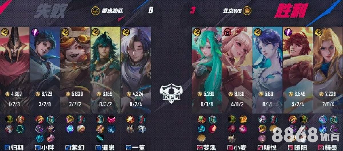 Bwin体育 - 狼队和布拉加比分预测
