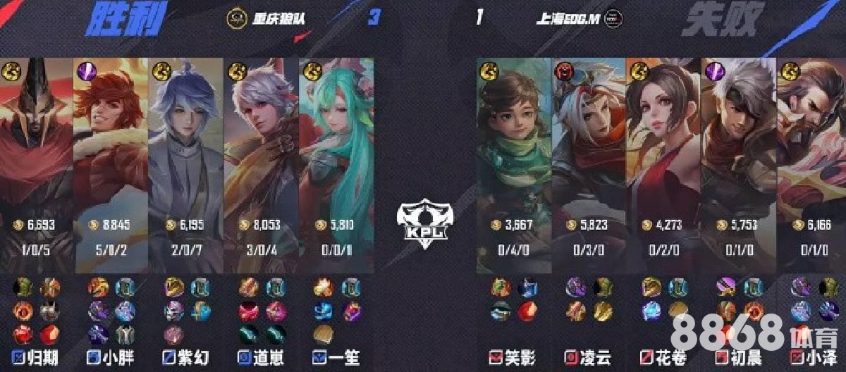 Bwin体育 - 延边队比赛直播 Bwin体育 - 延边队比赛直播