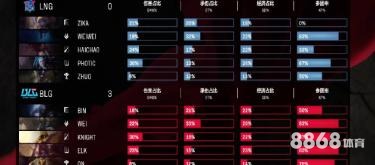 Bwin体育 - 浙江毅腾vs大连超越比分预测