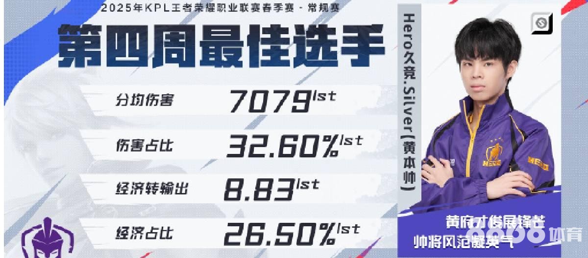 Bwin体育 - 西班牙vs波黑比分预测